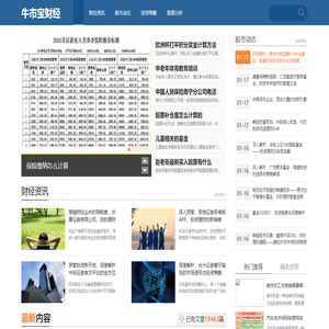 牛市宝财经_专业的股票投资信息平台