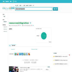 resourcesintegration是什麼意思_resourcesintegration在線翻譯_英語_讀音_用法_例句_海詞詞典
