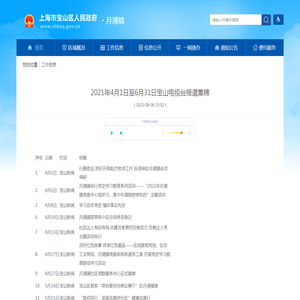 2021年4月1日至6月31日宝山电视台报道集锦_工作信息_上海市宝山区人民政府