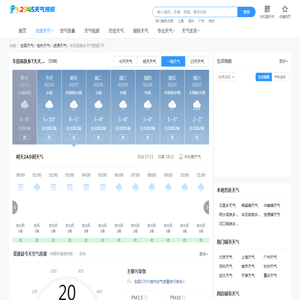 【车田苗族乡明日天气查询】_车田苗族乡明天白天,夜间天气预报查询_2345天气预报