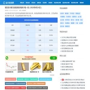 现在各大银行金条回收价格多少钱一克（2023年6月14日）_金价查询网