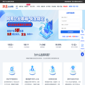 网易企业邮箱_网易外贸通_网易AI建站_EDM邮件营销_海关数据