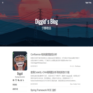 Diggid's Blog